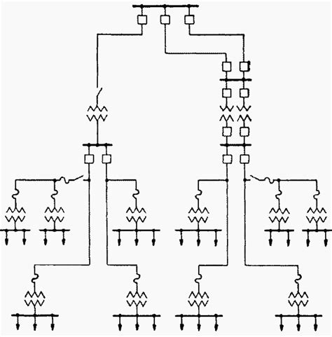 what is radial distribution system